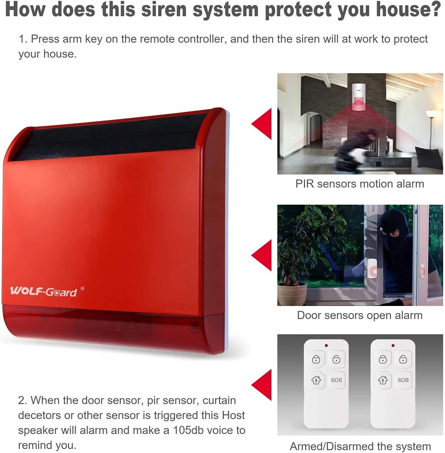 Come il sistema di sirene Wolf-Guard protegge una casa