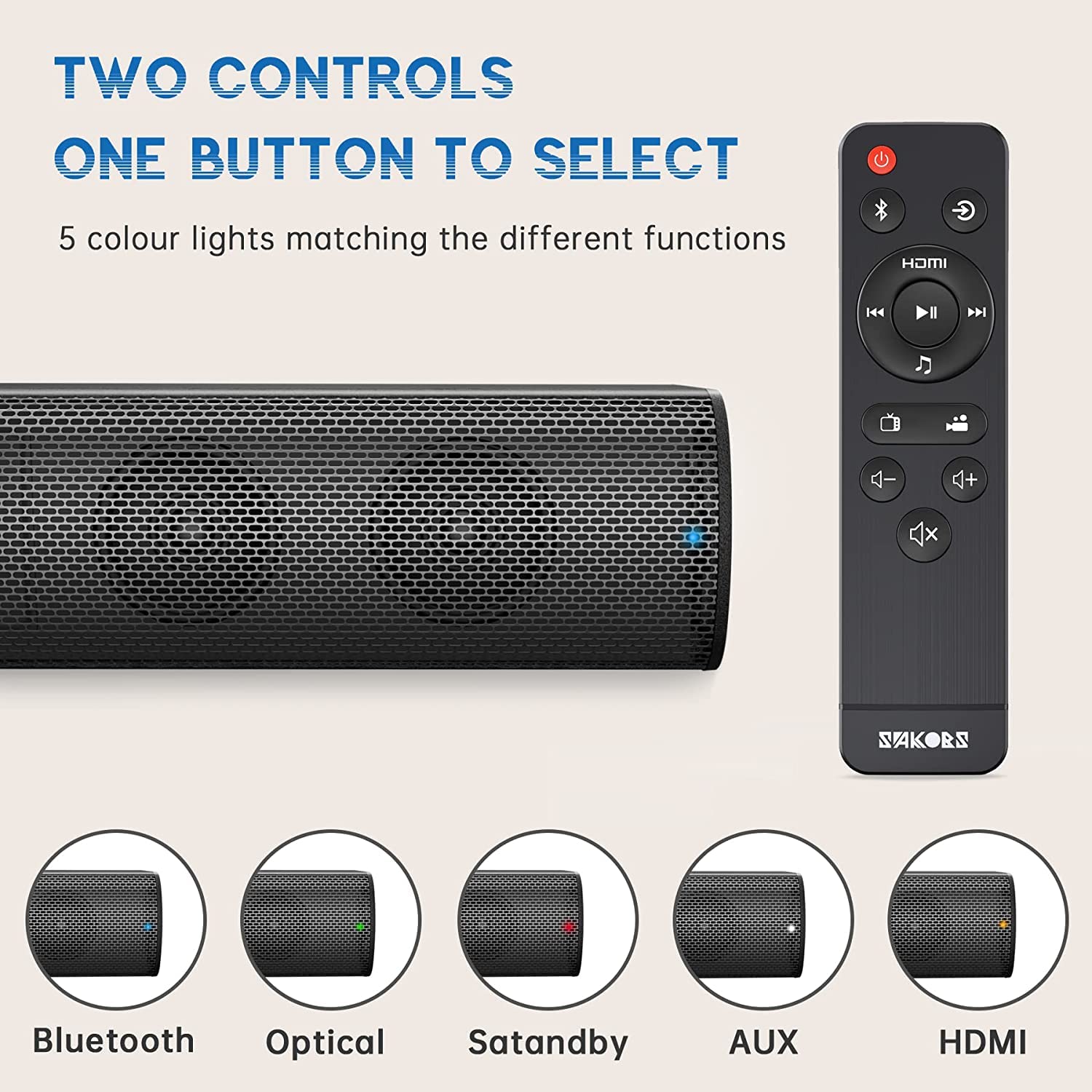 SAKOBS Soundbar, 60W 16-Inches Sound Bars for TV,3D Surround Sound