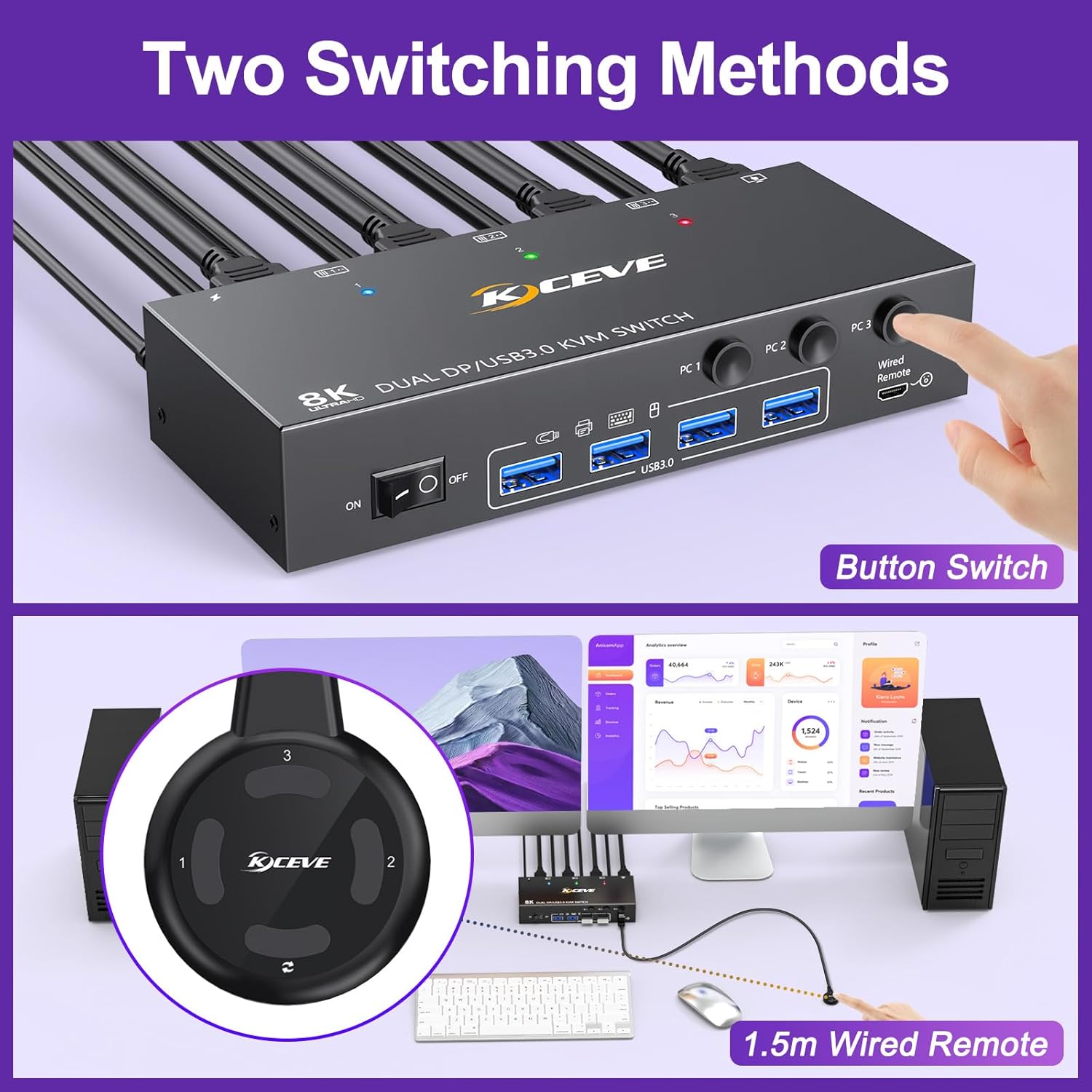 Displayport Dual Monitor KVM Switch 2 Monitors 3 Computers 8K@60Hz 4K@144Hz,MLEEDA 2 Monitors KVM Switch with 4 USB 3.0 Ports for Keyboard Mouse Printer,Wired Remote and 12V Power Adapter Included