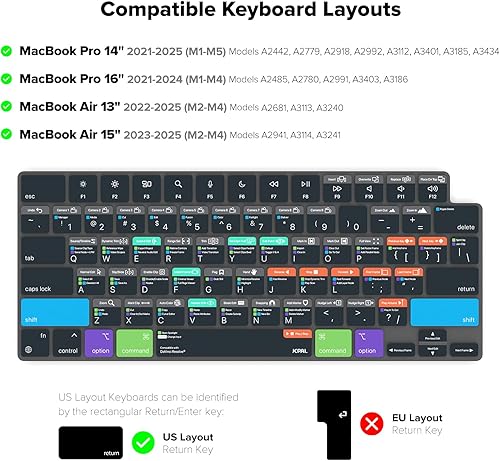 Miniatura 5 de JCPal Davinci Resolve Shortcut Guide - Funda de teclado para Apple MacBook Pro de 14 pulgadas (M1-M5) y MacBook Pro de 16 pulgadas (M1-M4) y MacBook