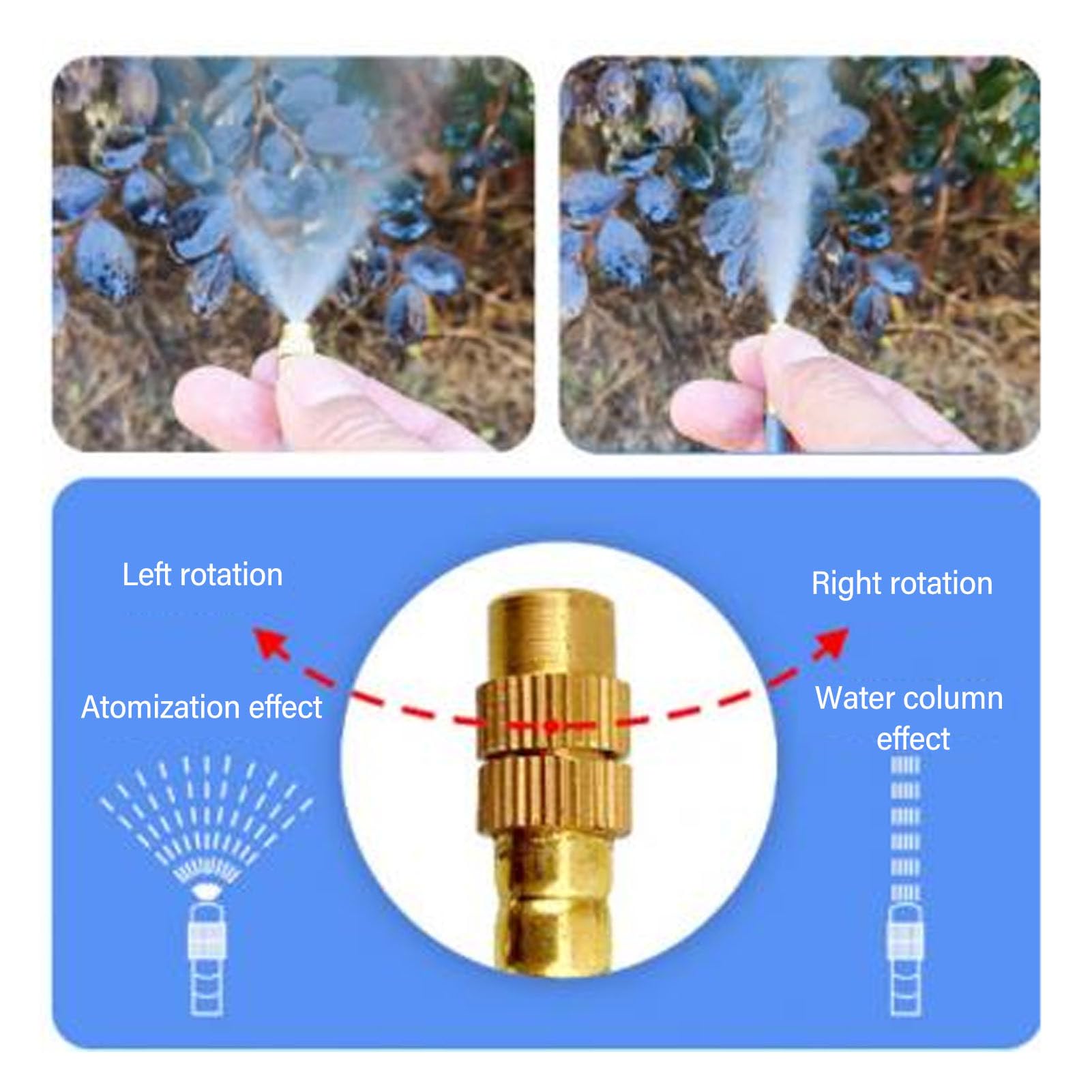 Tissting Irrigazione a Goccia 82FT/25M Kit con Connettori Rapidi per Giardino - Irrigazione Automatica per Serra Prato con Modalità Nebulizzazione e Tubo PVC 4/7