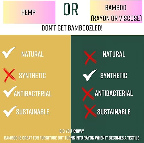 Miniatura 6 de Juego de toallas de baño de cáñamo, paquete de 3 toallas de baño orgánicas, ecológicas, absorbentes, sostenibles de calidad de spa con algodón