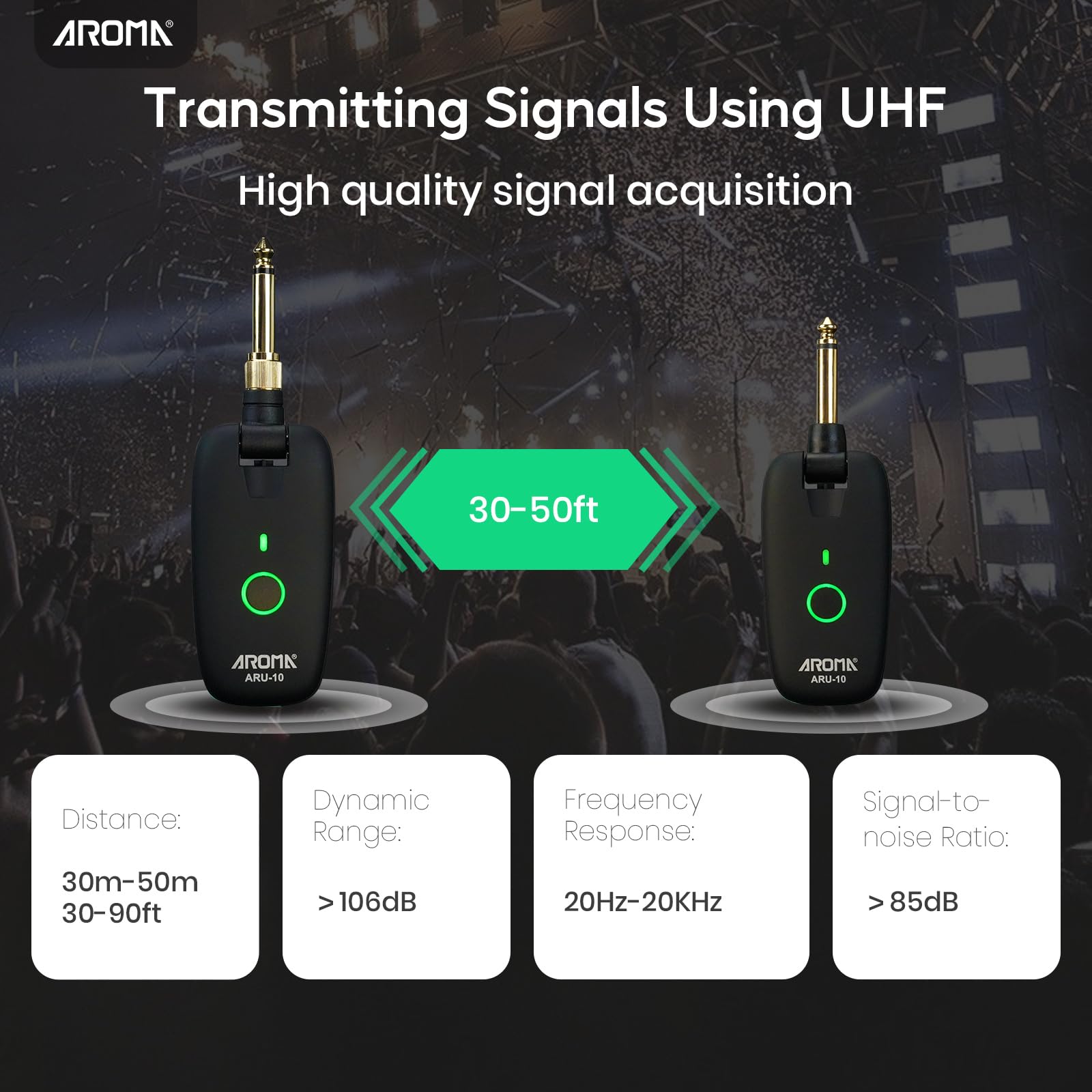 AROMA Trasmettitore e Ricevitore Wireless per Chitarra con 7 Canali Sistema Audio Ricaricabile Senza Fili per Chitarra, Basso, Strumenti Elettrici
