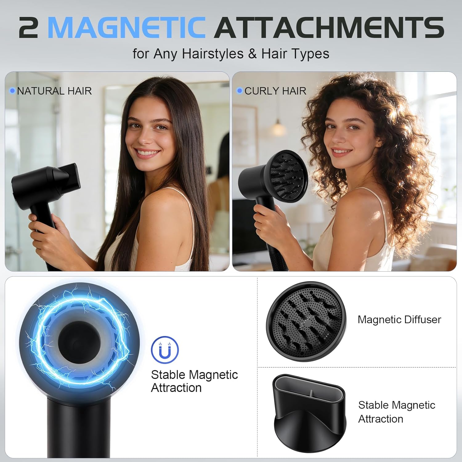 Chu&LiuXung Hair Dryer for Women Negative Ionic Blow Dryer with Diffuser, High Speed Hairdryer Equipted with 110,000RPM Brushless Motor, Thermo-Control, Ideal for Home Travling Salon (Black)
