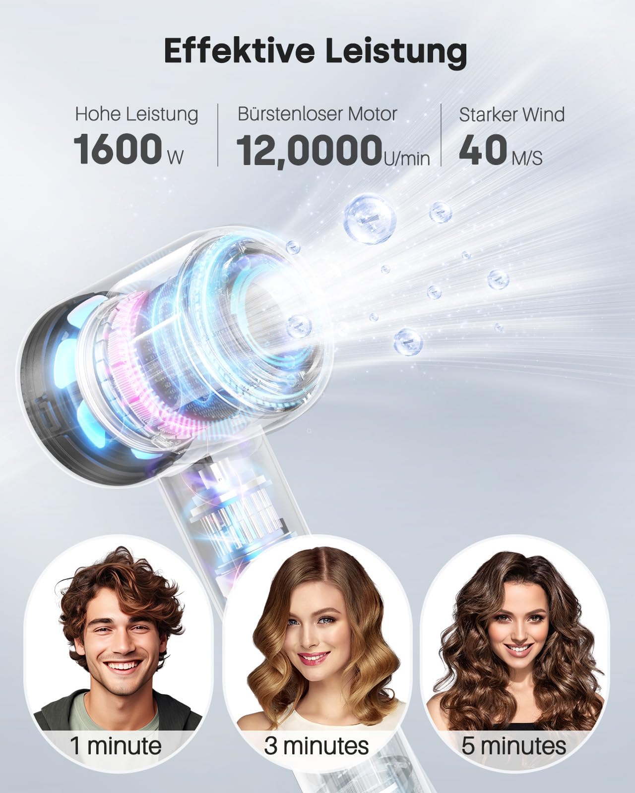 Bopcal Föhn mit Diffusor, 120000 U/min High-Speed Ionen Haartrockner mit 500 Millionen Negative Ionen für Schnelles Trocknen, Professioneller Reise fön für Hause, Salon, Geschenk, 12 Modi