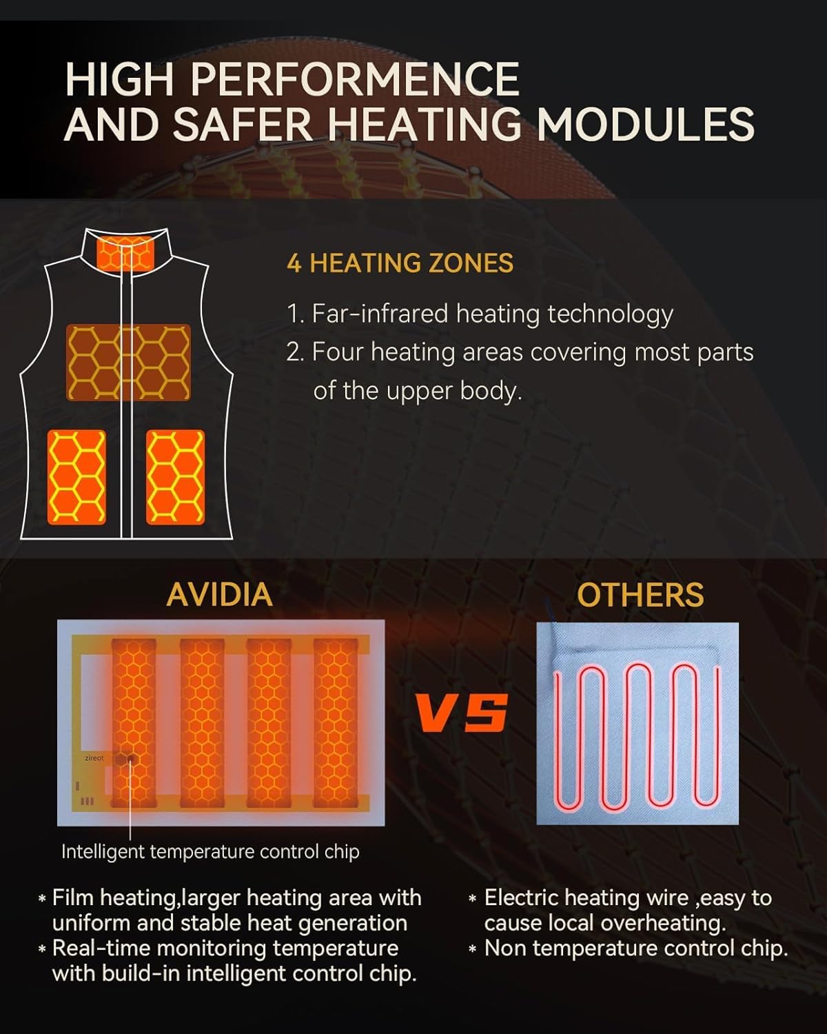 AVIDIA Heated Vest Women with Battary Pack, Rechargeable Women's Lightweight Heating Vests, Ideal Gifts for Wife Her - Image 2