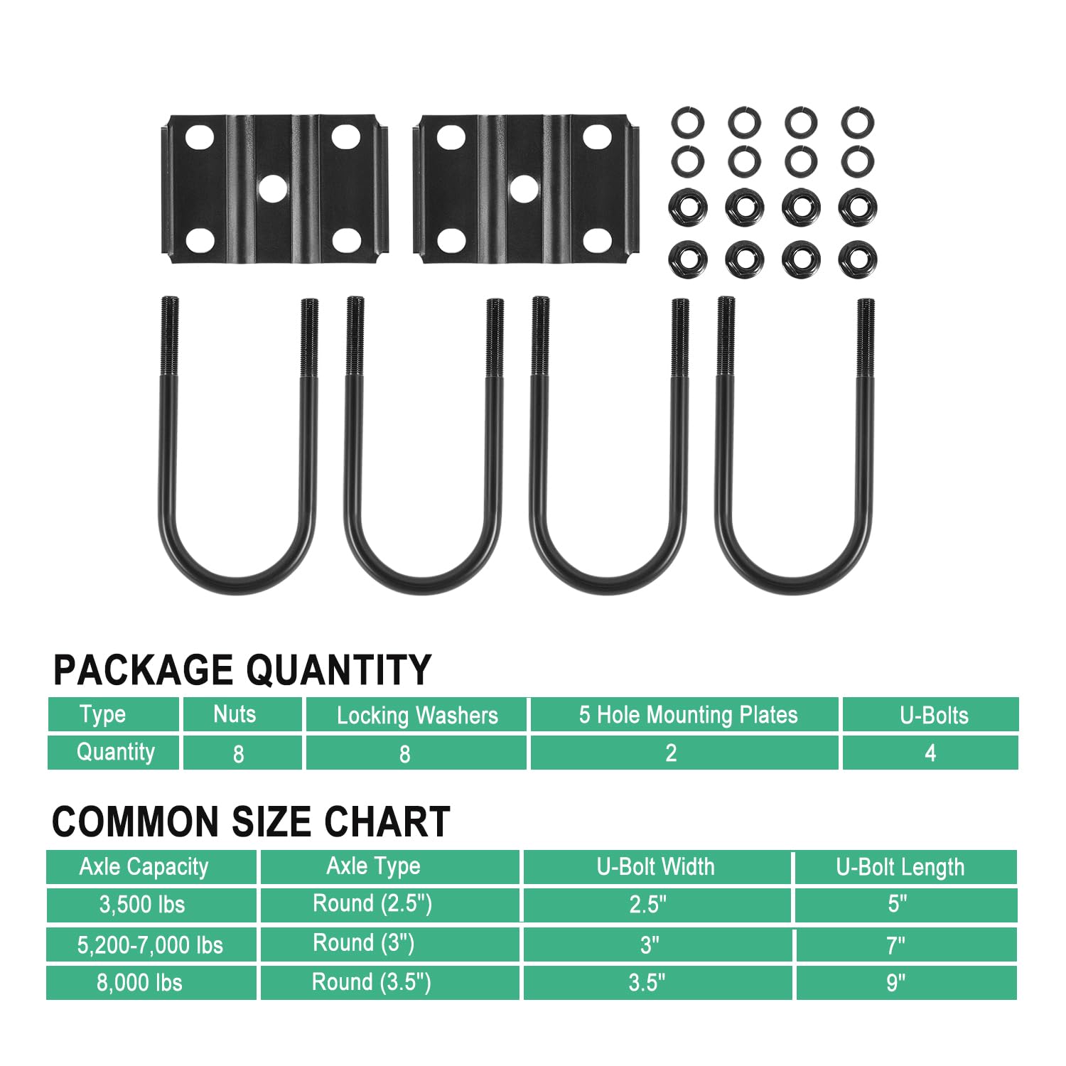 New Trailer U Bolt Kit, Trailer Leaf Spring U Bolts, for 5200-7000lbs 3" Round Axle, 7” Long U-Bolts, 1/2” Diameter, 3” Wide U Bolts-20080