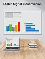 Vista 5 de JSAUX - Adaptador USB C a HDMI, adaptador 4K USB tipo C a HDMI hembra [para Thunderbolt 3] compatible con iPhone 15 Pro Max/15 Plus, MacBook