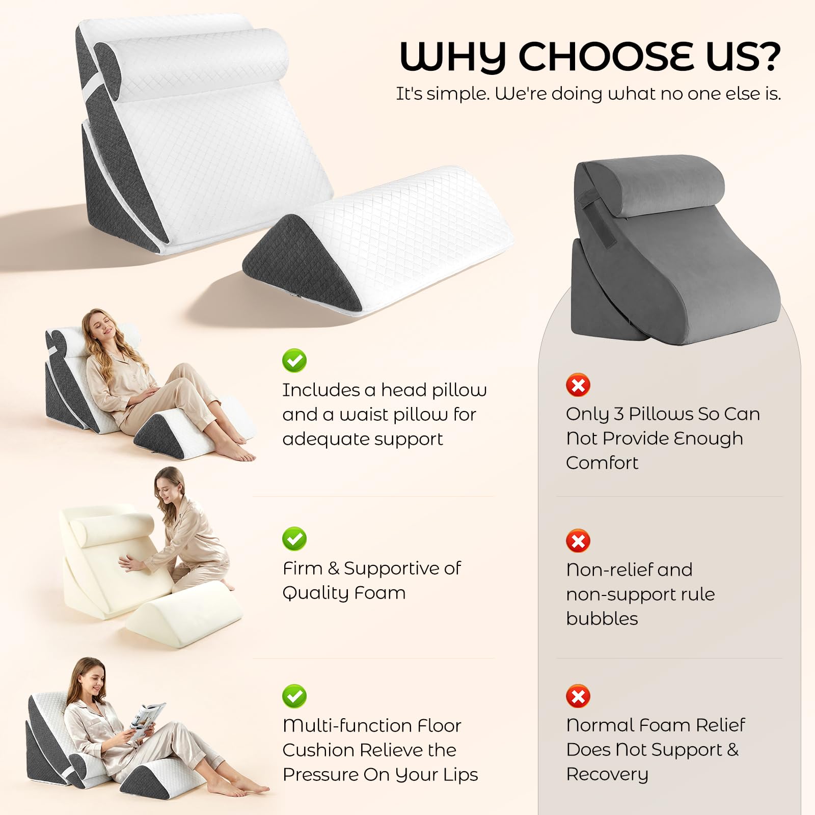 Set di 4 cuscini ortopedici a cuneo, 4 in 1, regolabili, in memory foam, cuscino triangolare regolabile per gambe in caso di apnea notturna e bruciore di stomaco, con rivestimento rimovibile e