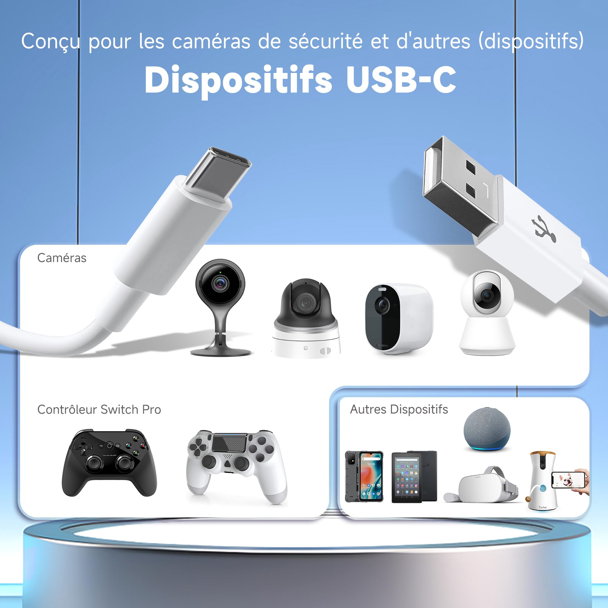 Câble d'extension d'alimentation USB-C 5M, rallonge USB A vers USB C pour caméras de sécurité