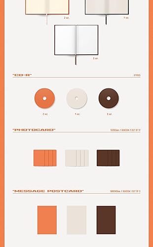 Miniatura 3 de TWICE JIHYO ZONE 1er mini álbum O versión CD+1p póster plegado en paquete+libro de fotos+2p PhotoCard+1p Postcard+1ea Mini libro+1ea Bookmark+1ea