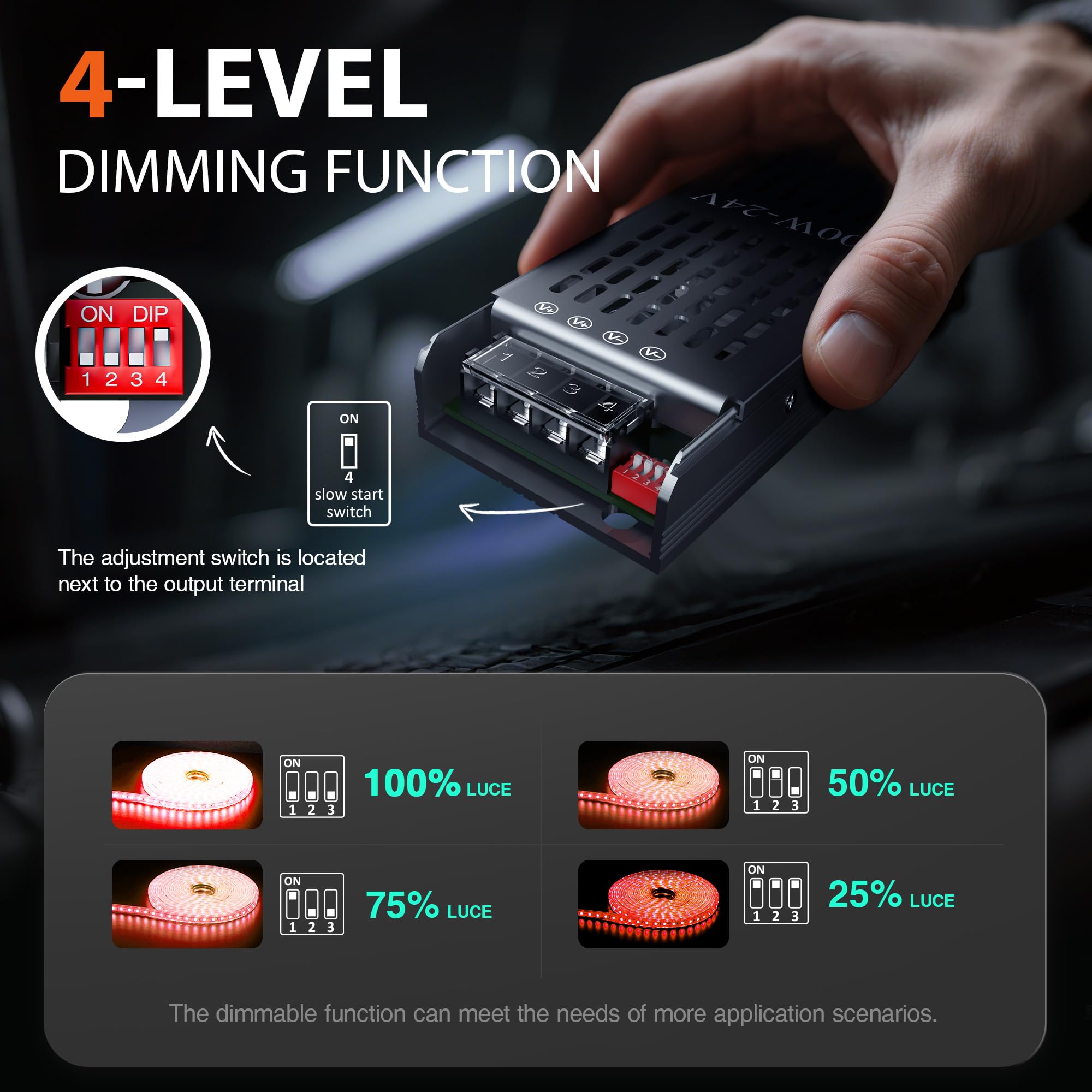 LED Transformer 24V DC 300W 12.5A 1PCS Alimentatore stabilizzato switching Trasformatore 220v AC Striscia slim faretti Driver alimentatori Dimmerabile trasformatori Strisce trafo Luci Power Supply