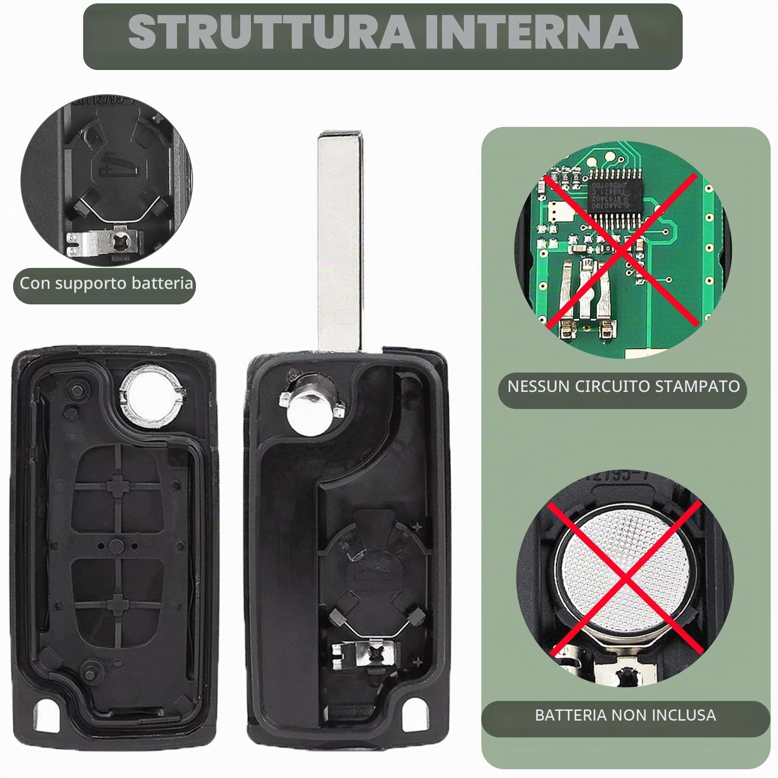 Custodia Chiave Auto CE0536 Compatibile Peugeot 207 307 308 SW 3008 5008 Partner Citroen C3 C2 C4 C5 C6 C8 Telecomando 2 Pulsanti Pieghevole