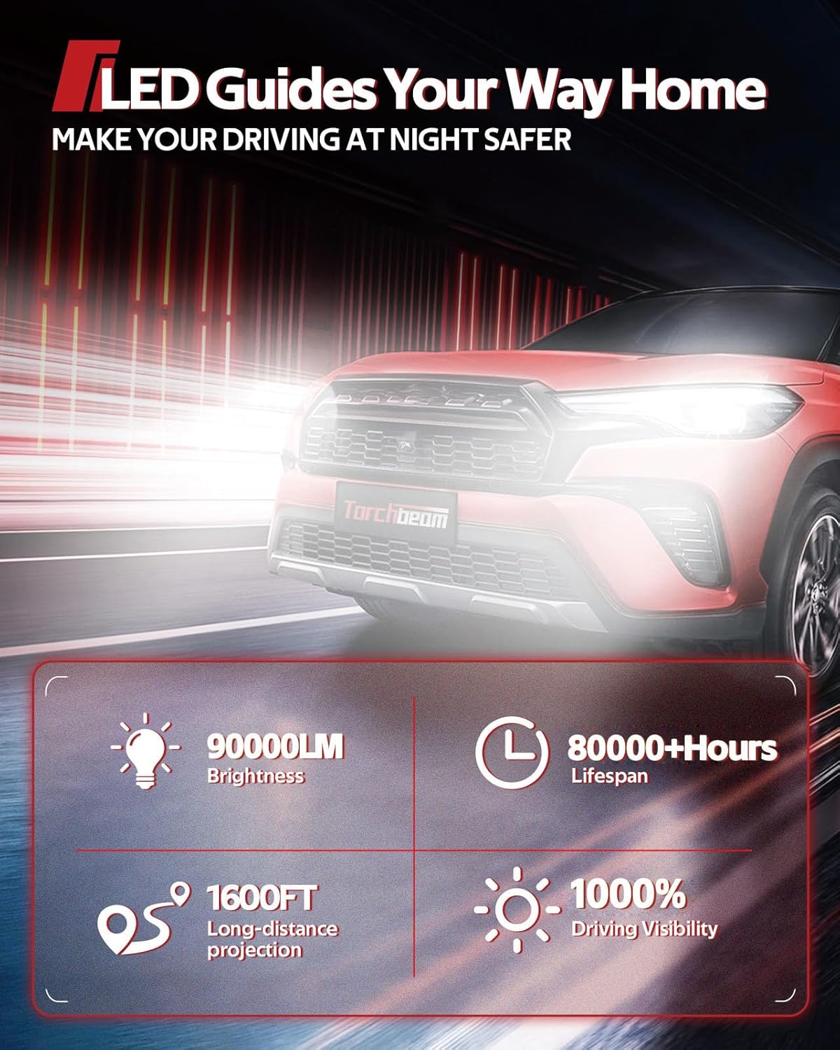 Torchbeam 2026 Upgrade 9005 H11 Bulbs Cambo 90000LM Brightness With Extra Wide View, Canbus Ready 6500K 9005 H11 Fog Lamps 80000+ Hours Wireless Easy Installation, Pack of 4