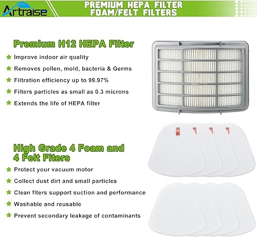 Miniatura 4 de Filtro de repuesto para Shark Navigator Lift-away Deluxe Vacuum NV350 NV351 NV352 NV355 NV356 NV357 NV360 NV370 NV391 UV440 UV490 UV500 UV540 UV541