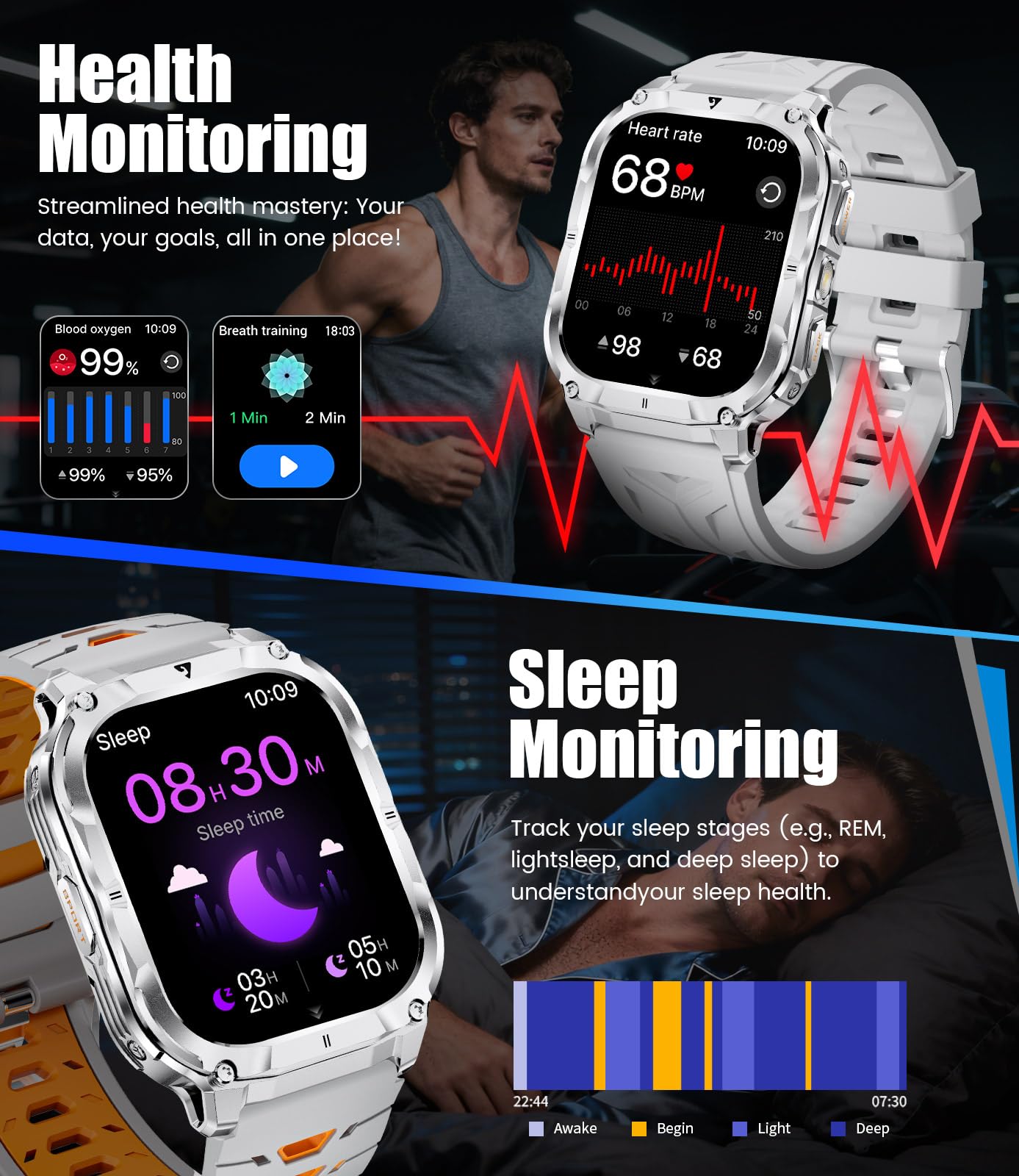 Smartwatch Uomo Militare con Chiamate Bluetooth, Notifica, 2,0"HD Display/Torcia/1000 mAh, 2 Cavi di Ricarica, 100+ Modalità Sportive Fitness Tracker Compatibile Android e iOS, IP68, Argento