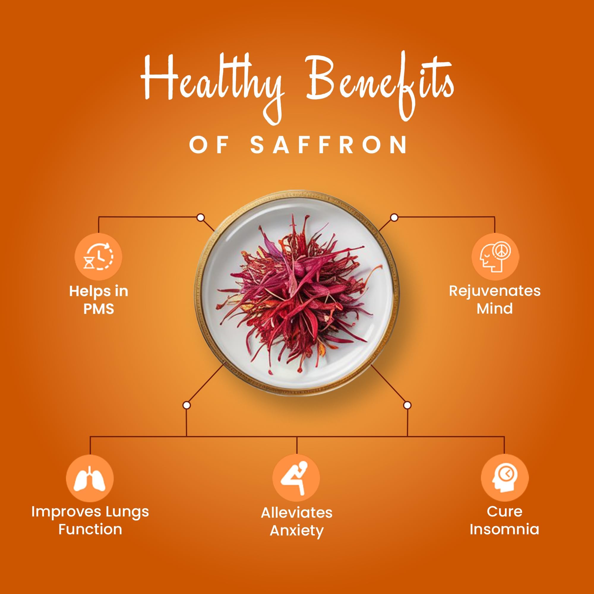 Chukde - Kesar (0.03 OZ) - Saffron - Rich Flavor and Aroma - Ideal for Enhancing Dishes, Desserts, and Beauty Treatments - Ideal For Culinary, Health, and Skincare Applications - 1 Gm - Image 6 thumbnail
