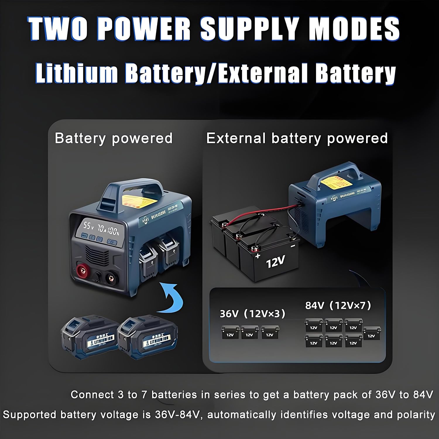 Spawarka Akumulatorowa Przenośna, Spawarka Mma Arc 160a, Cyfrowa Spawarka Inwertorowa Igbt, Spawarka Elektrodowa, Spawarka Elektrodowa/Rurowa Z Rdzeniem Topnikowym,2Batteri