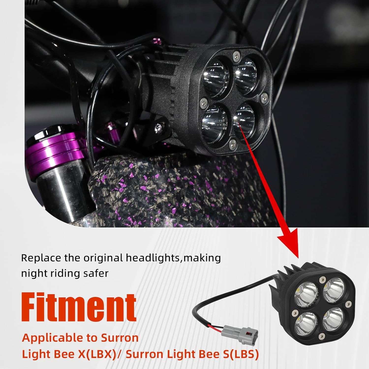 Motorcycle Headlight Kit for Surron Light Bee,Aluminum Alloy Dirt Bike Light Bright for Sur Ron Light Bee X(LBX) and S(LBS)