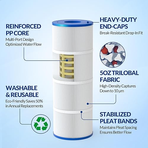 Miniatura 4 de Cartuchos de filtro de piscina CCP320 actualizados (paquete de 4), compatibles con Pentair Clean & Clear Plus 320, tela resistente de 5 onzas para