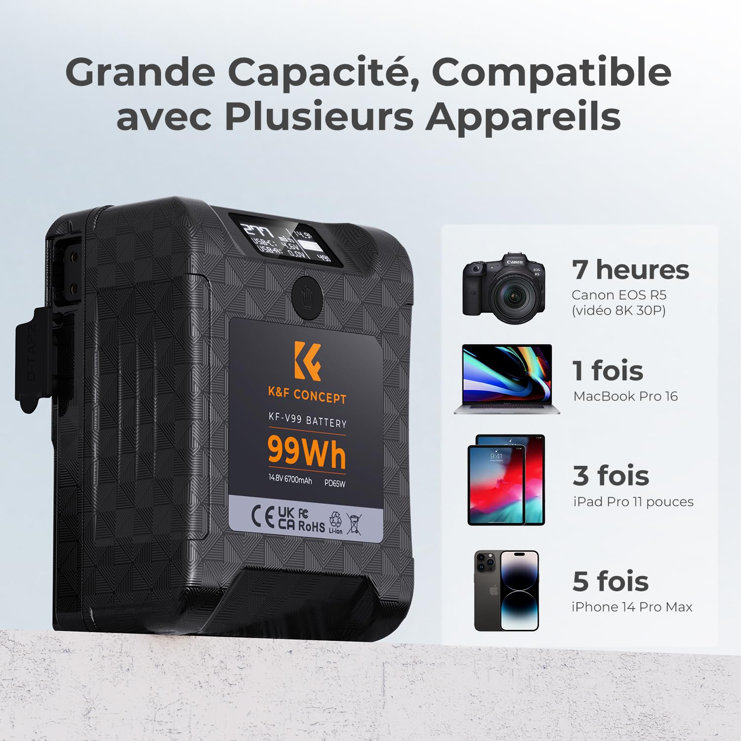 K&F CONCEPT Batterie V Mount 99 Wh 6700 mAh 14,8 V Mini Batterie V Lock 65W | Charge Rapide PD Bidirectionnelle avec D-Tap, USB-A, USB-C, BP, Écran OLED, pour Voyage/Camera/Smartphone KF-V99