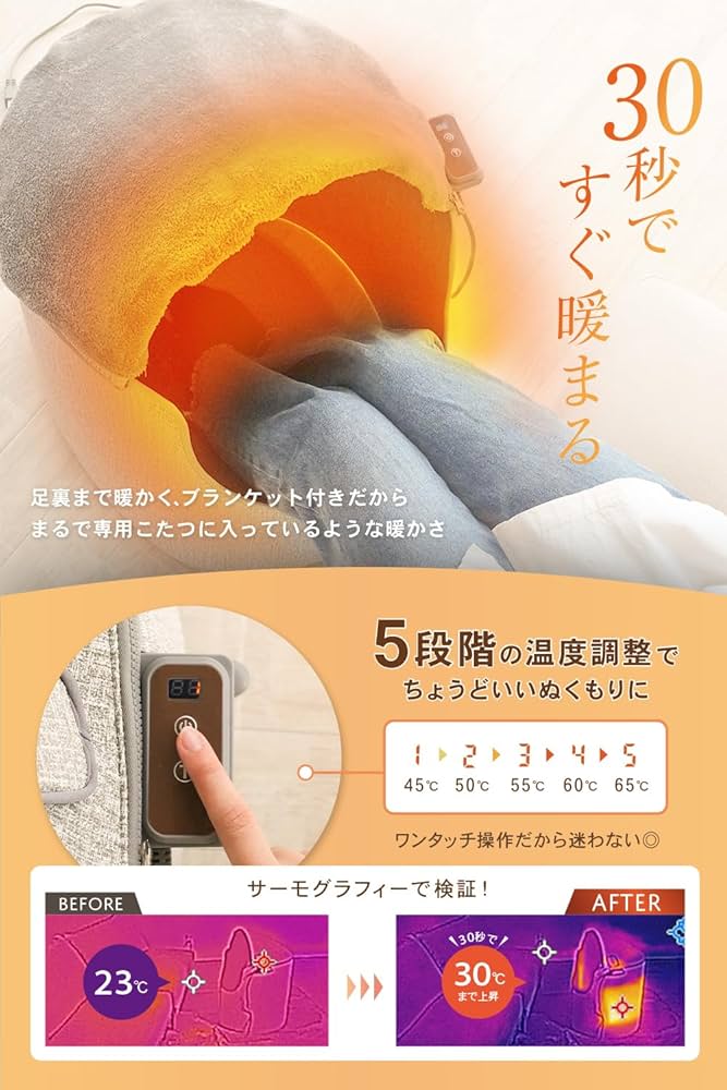 2セット 2025年版 atRise アットライズ パネルヒーター 足元ヒーター 楽天市場】《1000円OFFクーポン♪27日1:59迄》＼2026年最新モデル