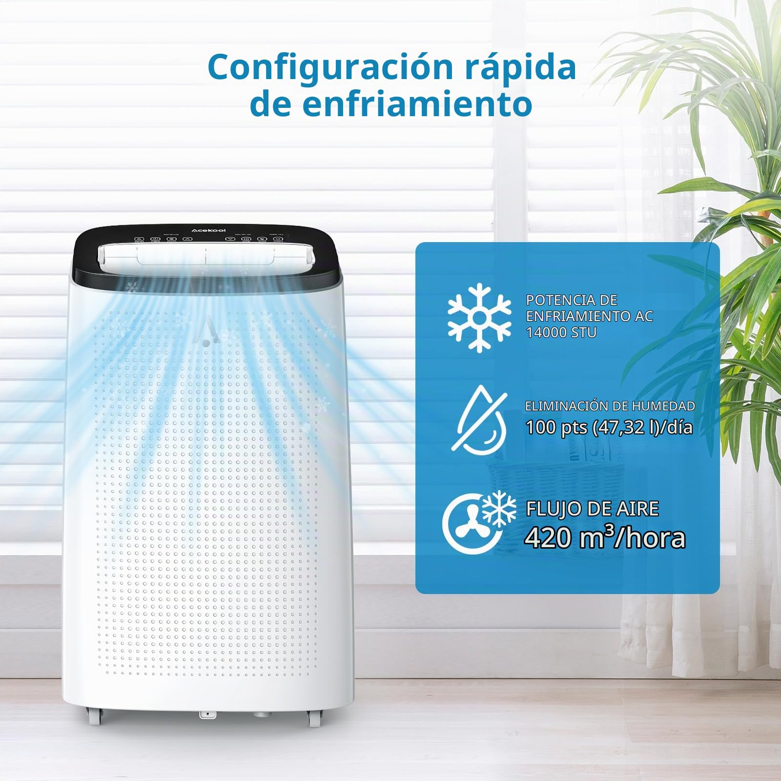 GarveeLife - Aire acondicionado portátil, 14.000 BTU para habitaciones de hasta 750 pies cuadrados, unidad de CA compacta inteligente 4 en 1 con enfriamiento, temporizador de 24 horas