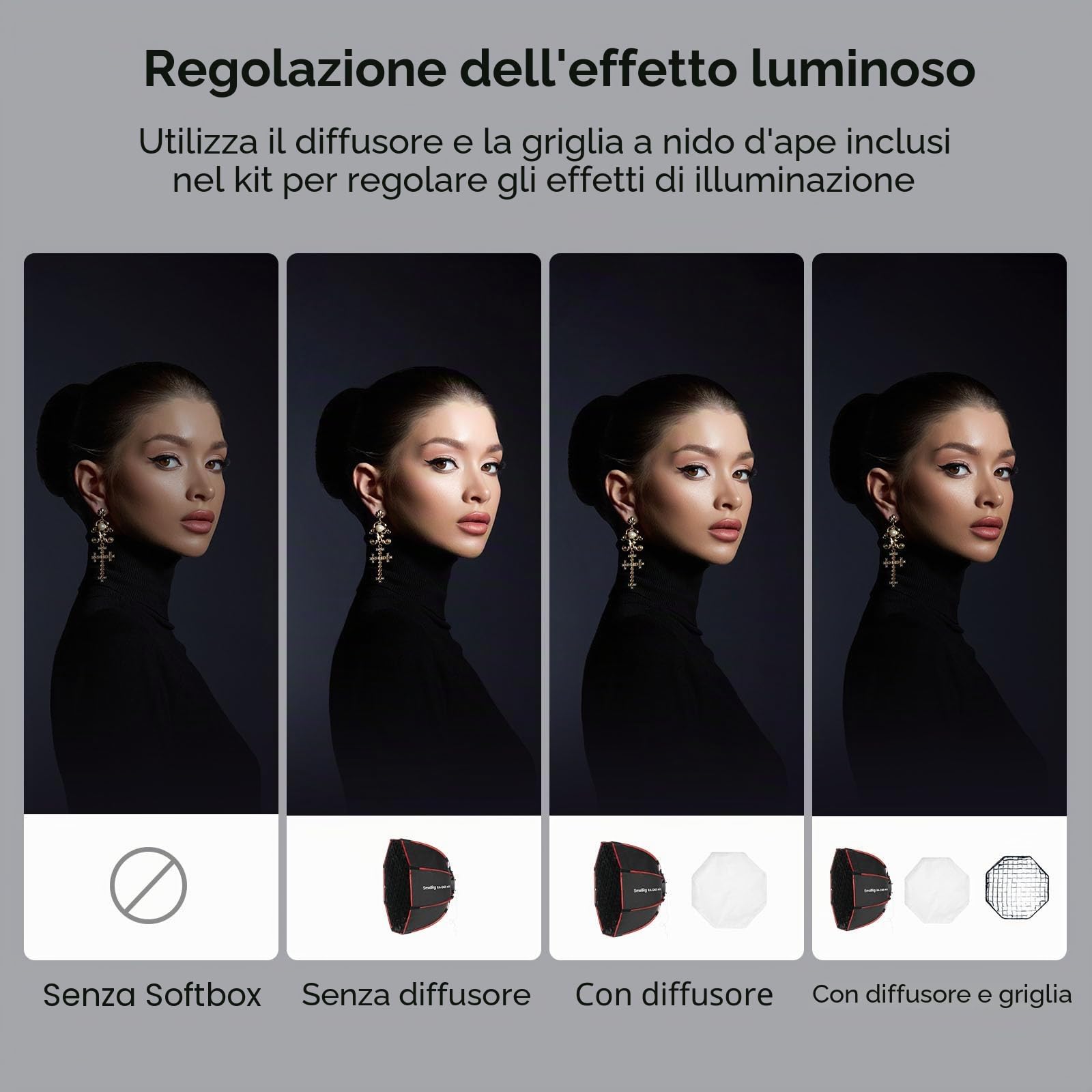 SMALLRIG Softbox Parabolico RA-D60, Softbox a Sgancio Rapido da 60 cm/23,6" con Borsa per il Trasporto, Compatibile con SMALLRIG RC 60B COB Luce Video per Studio Fotografico - 4682