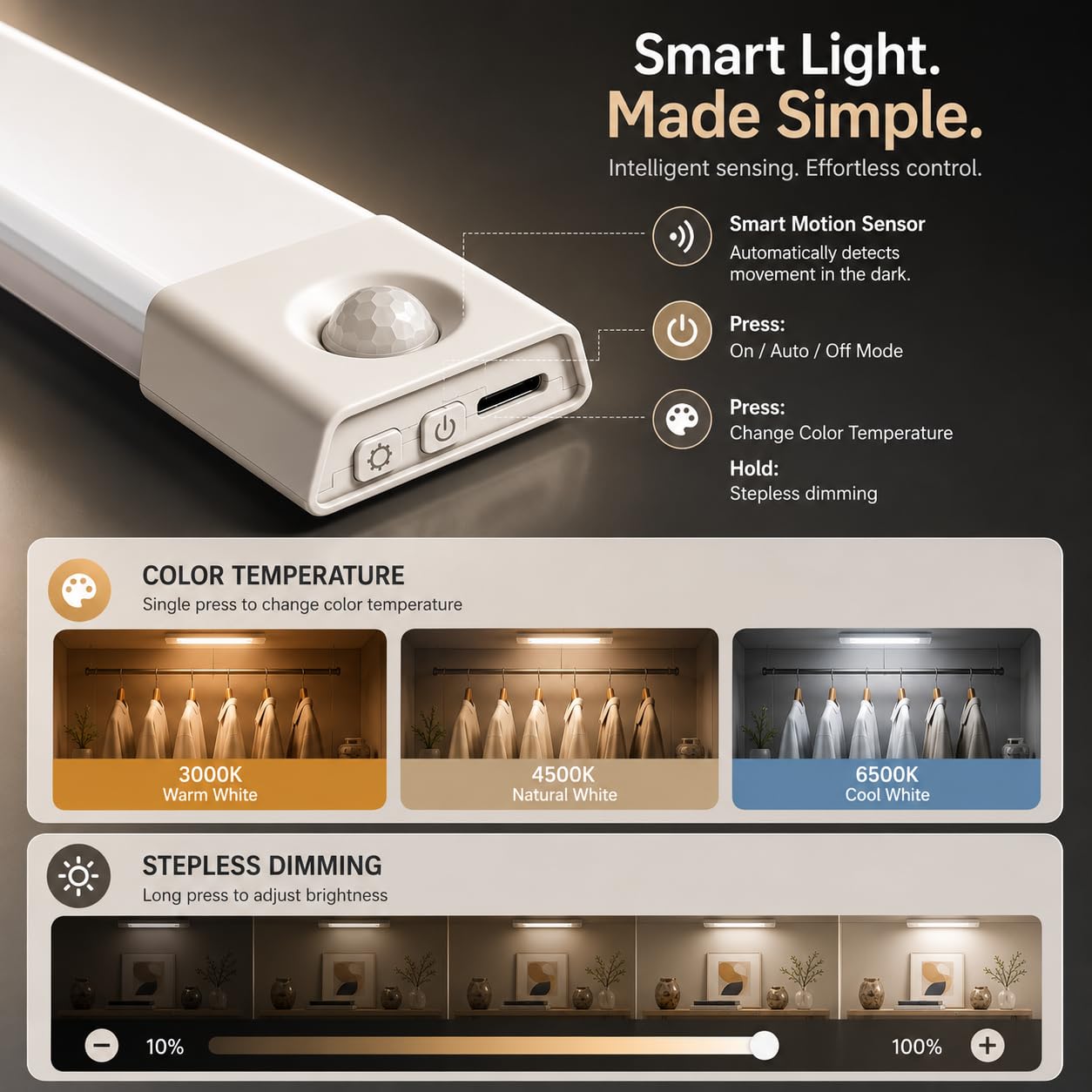 Gesto Motion Sensor Closet Light - Rechargeable & Dimming -2