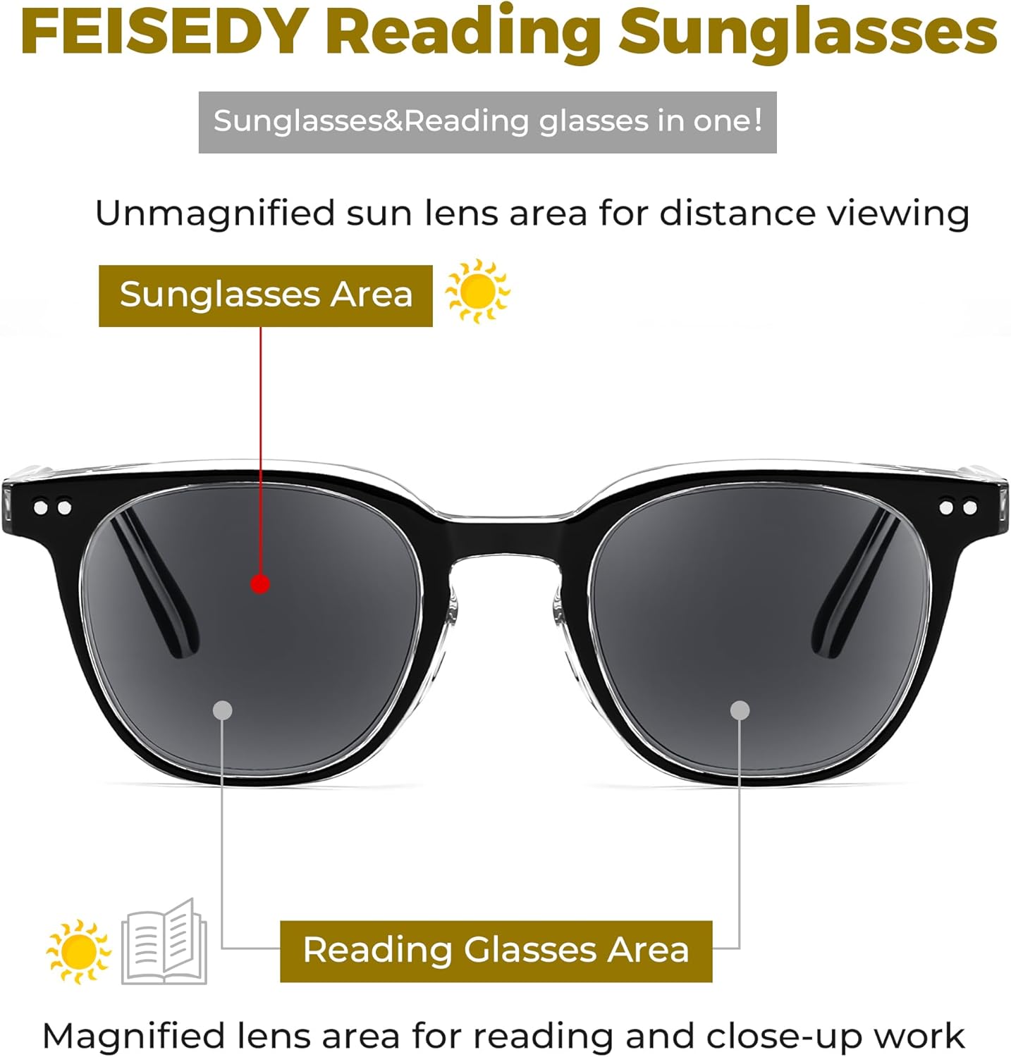 FEISEDY Round Reading Sunglasses for Men and Women Stylish Blue Light Blocking Readers B0113 - Image 7