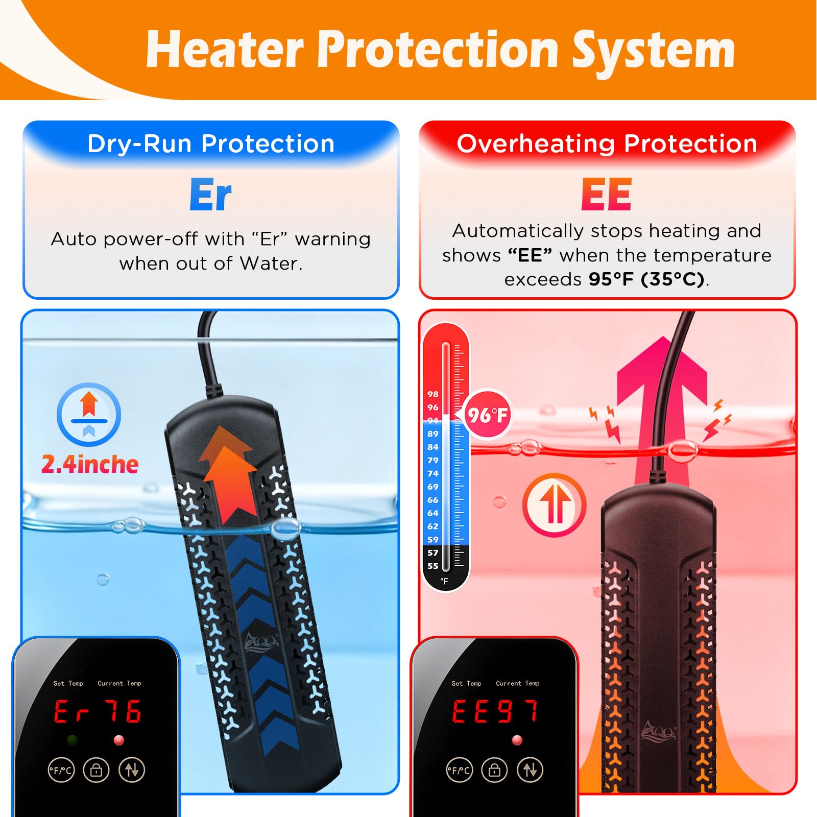 AQQA Aquarium Heizung,1200W Tauch Aquarium Heizstab mit Externem LED Thermostat Controller,Einstellbare Heizer für Aquarium,Überhitzungsschutz,für 650-1060L Süßwasser Salzwasser