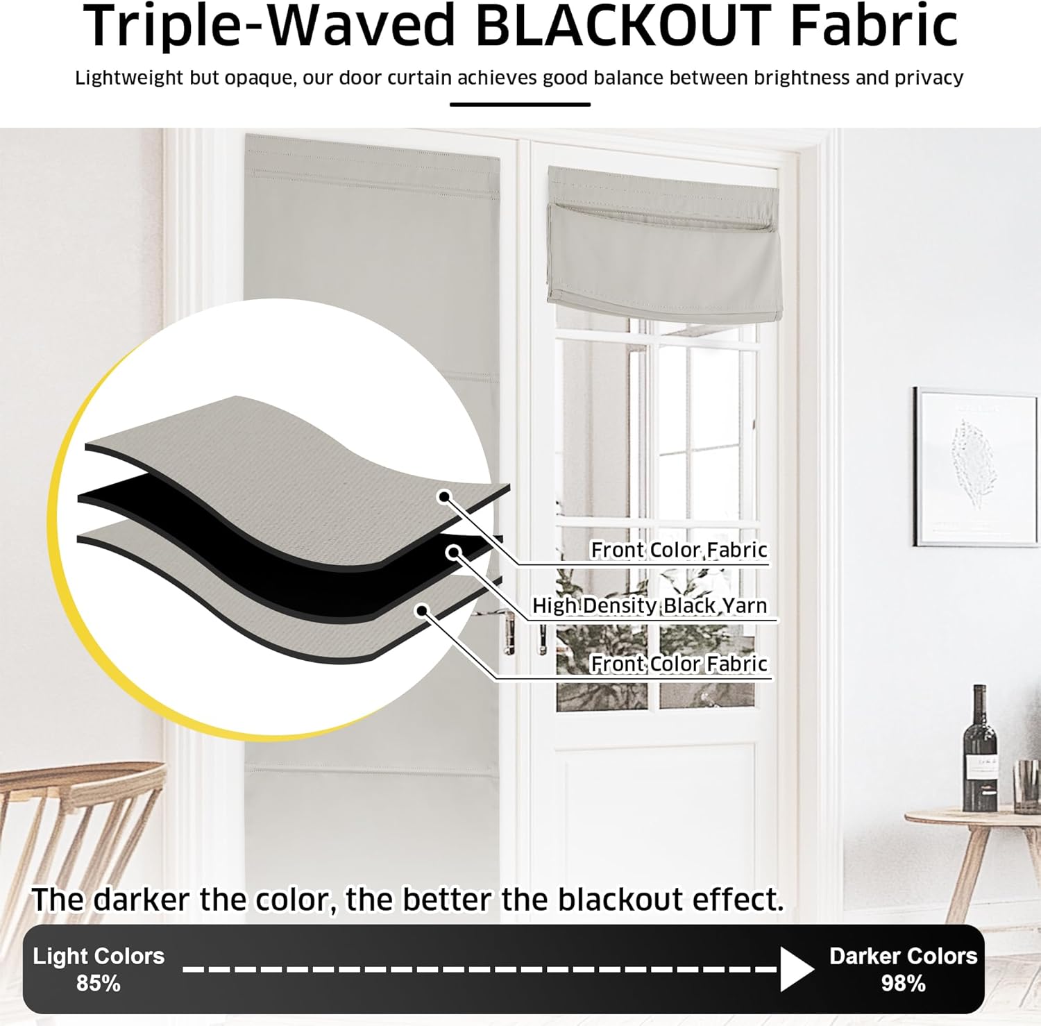 NICETOWN Blackout Door Blinds, No Drill No Tools Thermal Insulated Door Shade for French Door, Roman Roll Up Curtains for Light Conrol, Sidelight Curtains, 24" W x 72" L, 1 Panel, Natural