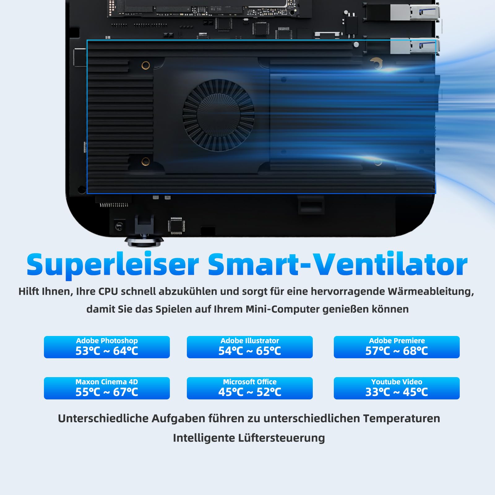 DreamQuest Mini PC Windows 11 Pro preinstallato Intel 12.Gen N95(fino a 3,4 GHz) 16 GB DDR4 RAM 512 GB M.2 SSD Micro Desktop computer,4K HDMI/USB 3.2/Gigabit Ethernet/WiFi 5/per Business Home Cinema