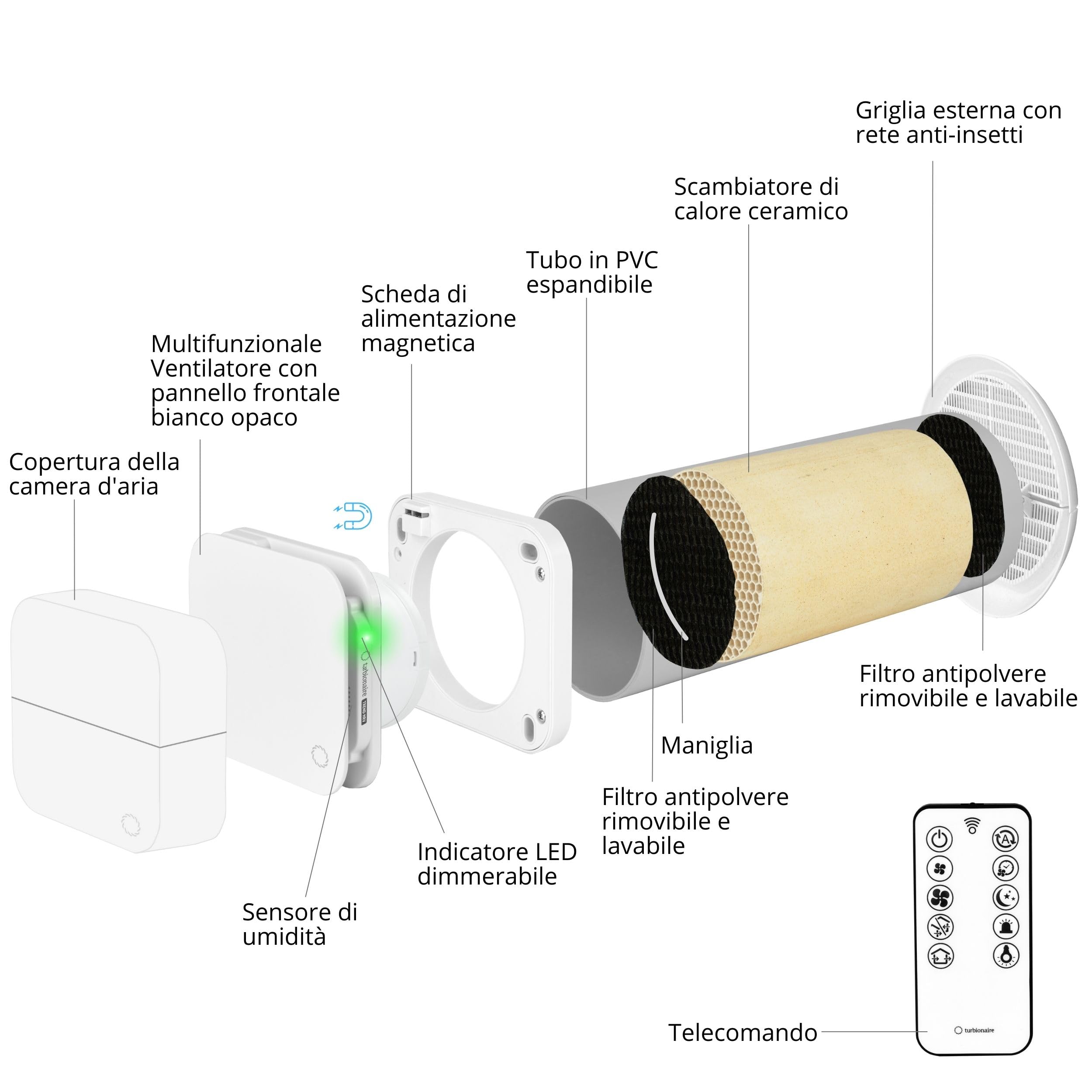 Turbionaire Trend HRV 100 Unita di VMC Decentralizzata a Flusso Alternato, con Recupero di Calore, Sensore di Umidità, Telecomando, Timer, Sleep, 8 Velocità, Silenziosa,100 mm, Garanzia di 3 anni
