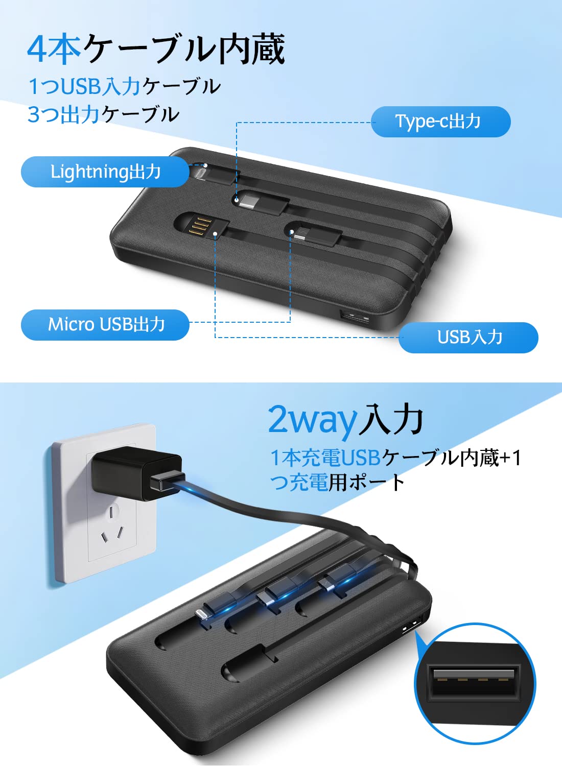 Galeees 急速充電 モバイルバッテリー 携帯 Type-C 持ち運び Galeees 急速充電 モバイルバッテリー 携帯 Type-C 持ち運び