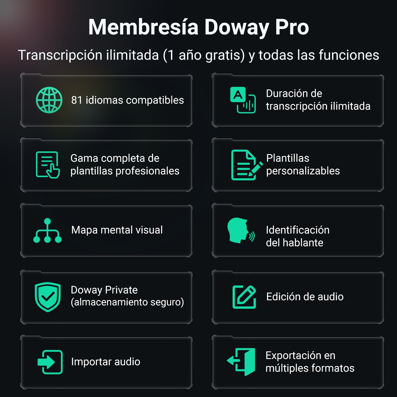 MECHEN Grabadora de Voz IA, 64GB Transcribe Resume Transcripción Inteligente, 81 Idiomas, Grabación Magnética de Llamadas, Bluetooth 5.3
