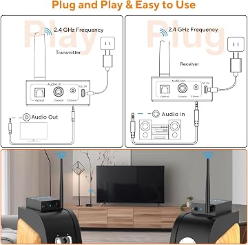 1Mii 3-in-1 2.4Ghz Wireless Audio Transmitter Receiver (1 TX+2 RX) for 2 Powered Speaker/Power Amplifier, 20ms Low Latency, 320ft Range, Optical/Coaxial/3.5mm(RCA) Audio Input/Output
