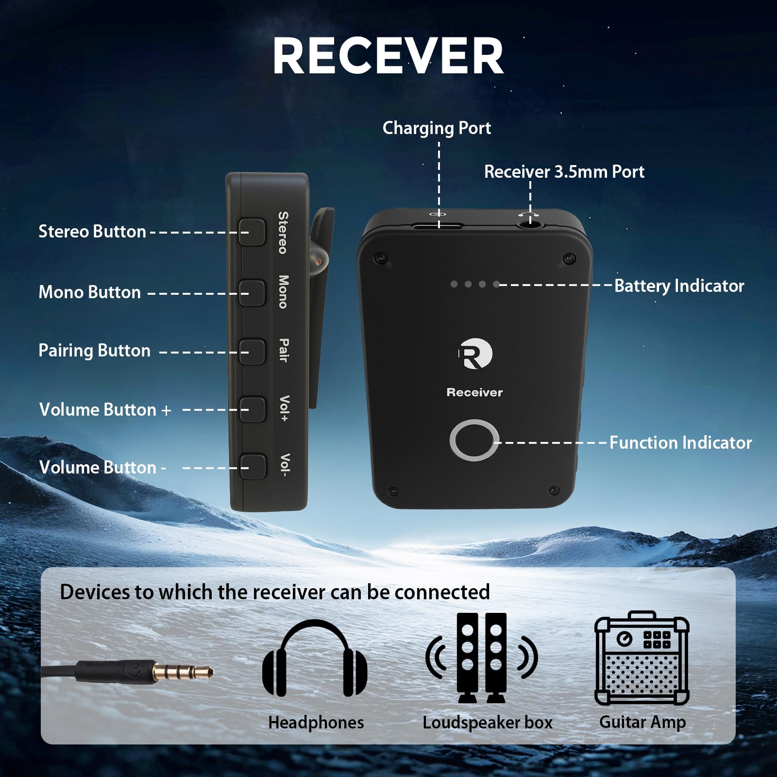 In-Ear Monitoring Kopfhörer, Kabelloses 2.4G Stereo Mono/Stereo IEM-System, Wireless In-Ear Monitor System Earphone mit Sender & Empfänger für Studio Live-Auftritt und Bandproben