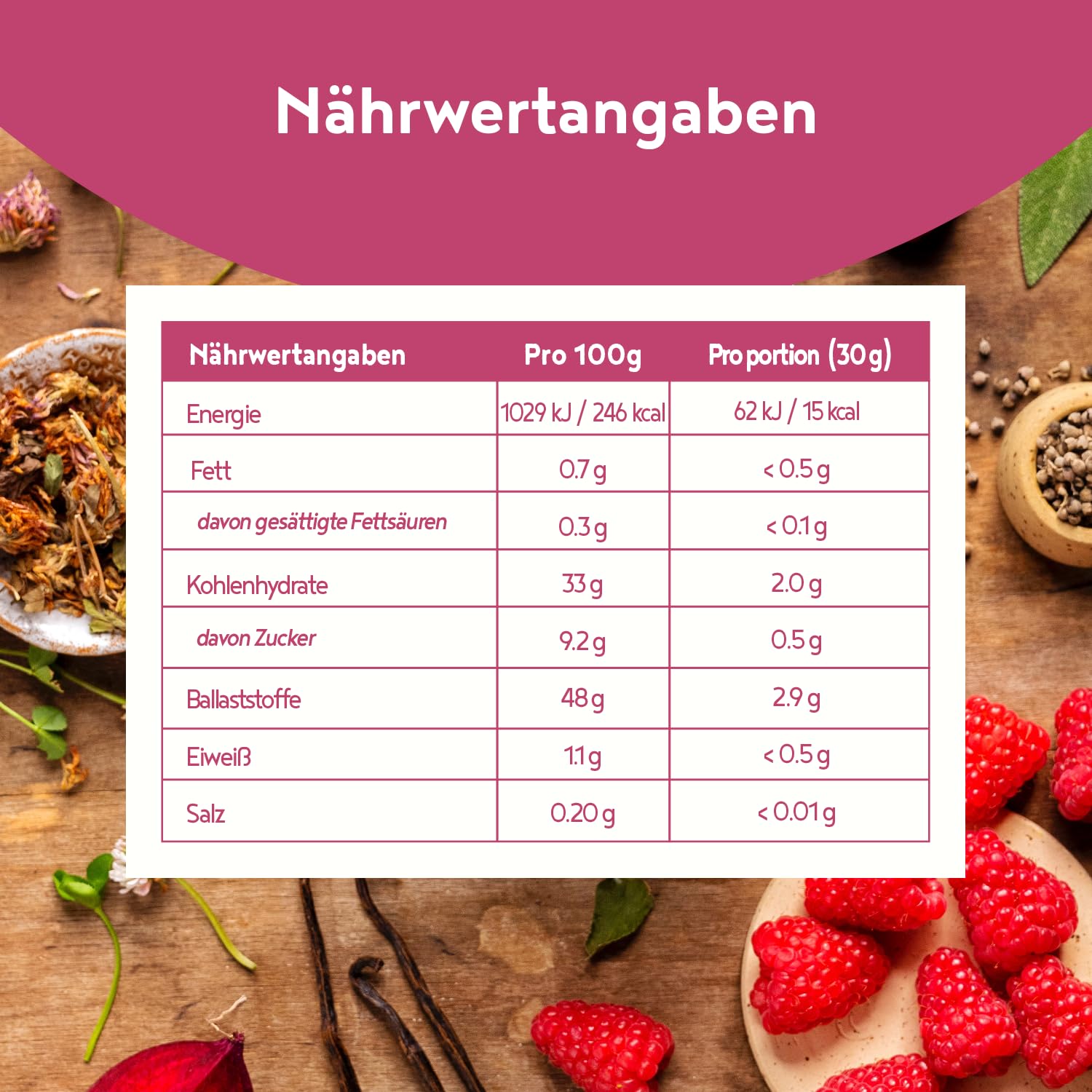 Menopause Elixier | 300g | Hormon Balance Pulver, nicht Kapseln | Hochdosiert Mönchspfeffer, Yamswurzel, Myo Inositol, Vitamin B6, D & Calcium | Wechseljahre Komplex | Vanille-Himbeer | Alpha Foods