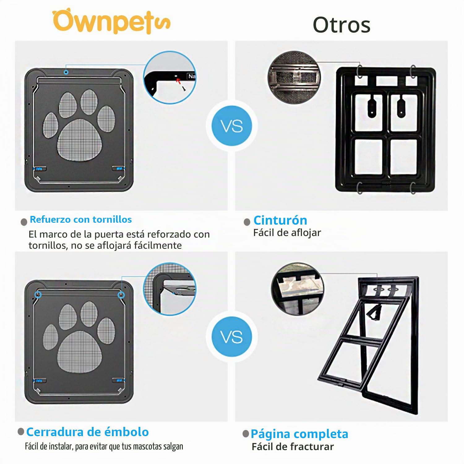 Ownpets Puerta para Perros y Gatos Puerta Mosquitera para Mascotas Gatera de Gatos con Cerradura Automática Puerta Magnética con Malla para Perros Pequeños | Solapa magnética, perros pequeños y medianos, bloqueo automático, fácil de instalar
