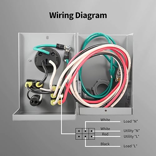 Miniatura 7 de Interruptor de transferencia de generador de 15 amperios, NEMA 5-15P, caja de entrada de energía del generador con disyuntor, interruptor de
