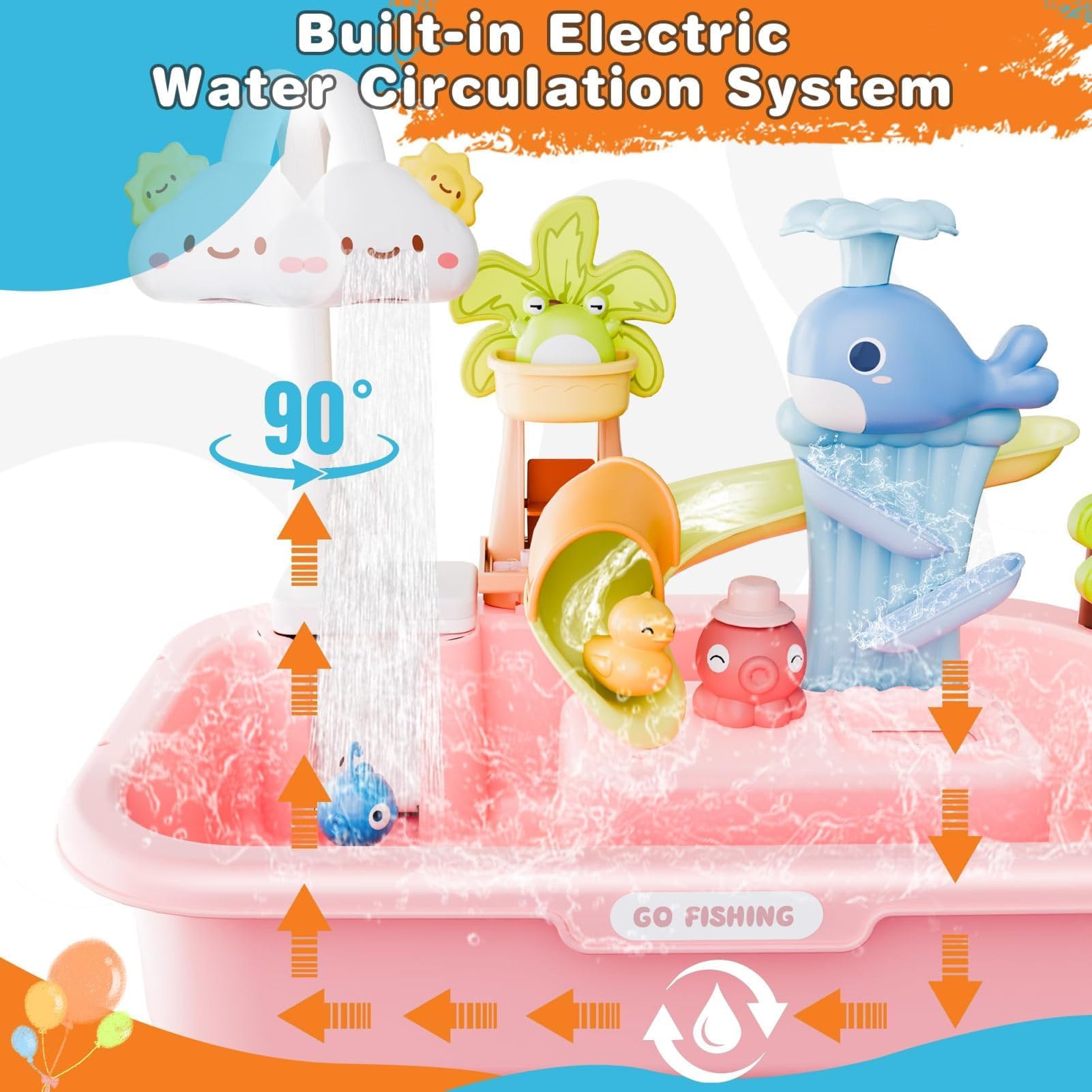 Table Eau Sable,Jeux D Eau Enfant Exterieur,2026 Nouveau Évier De Jeu Électrique avec Pompe Et Eau Courante,Grande Table Exterieur Jouet sur La Plage Arrière (Bleu)