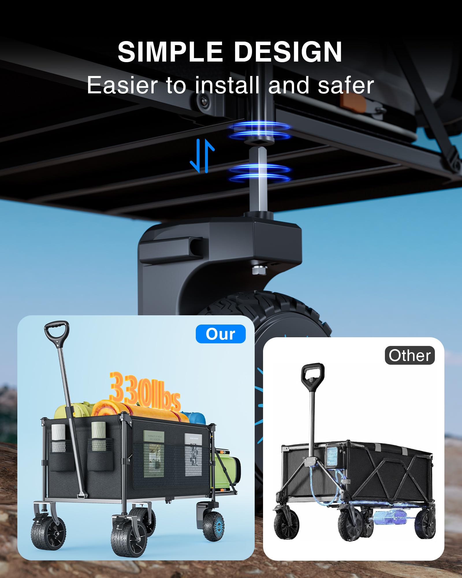 Everyfun Carro eléctrico utilitario de carga de 330 libras, carro de playa plegable de 180 L con control remoto, 4 velocidades, ruedas todo terreno para camping, playa, jardín y compras