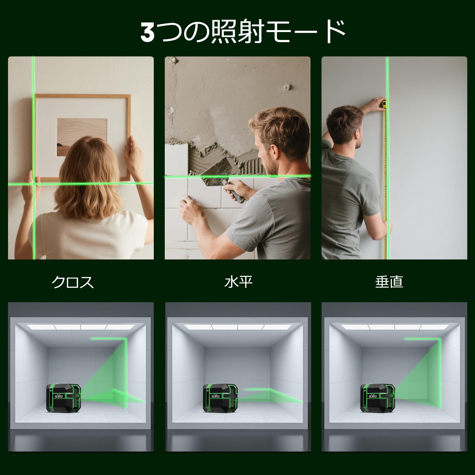 Amazon | Funguard レーザー墨出し器 レーザークラスII 2つのライン