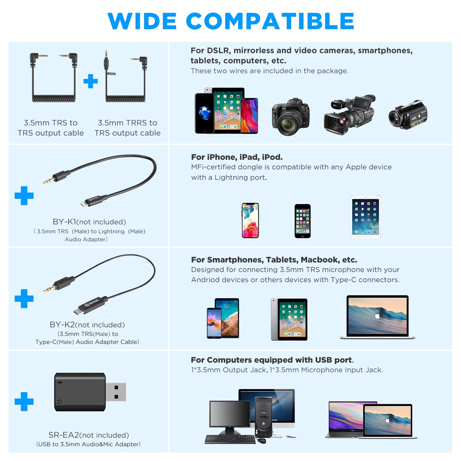 Amazon.com: BOYA BY-XM6-S1 Mini 2.4GHz Wireless Lavalier