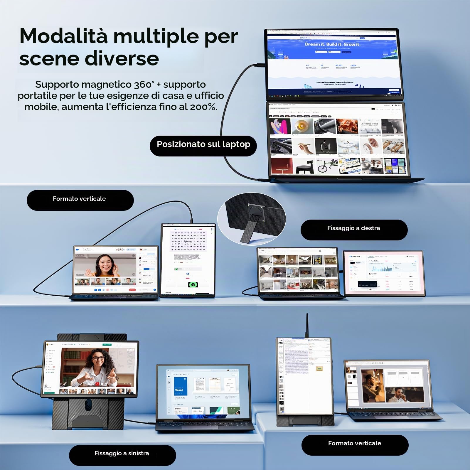Estensione dello schermo del laptop 16.1 ", 1200p FHD, supporto staccabile rotante a 360 ° monitor portatile, estensione monitor regolabile in altezza per laptop 13-17.5", per tablet, pc, telefono