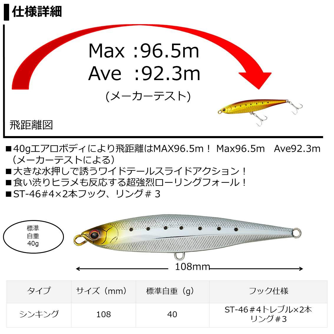 Amazon.co.jp: ダイワ(DAIWA) ヒラメ ミノー フラットジャンキー