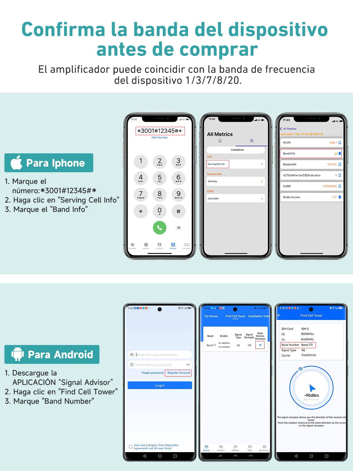 Amplificador Señal Movil para Banda 1/3/7/8/20, Amplificador de Cobertura Movil para Hogar Oficina, Boost 5G 4G LTE gsm para Movistar Orange Más, Admite Varios Dispositivos