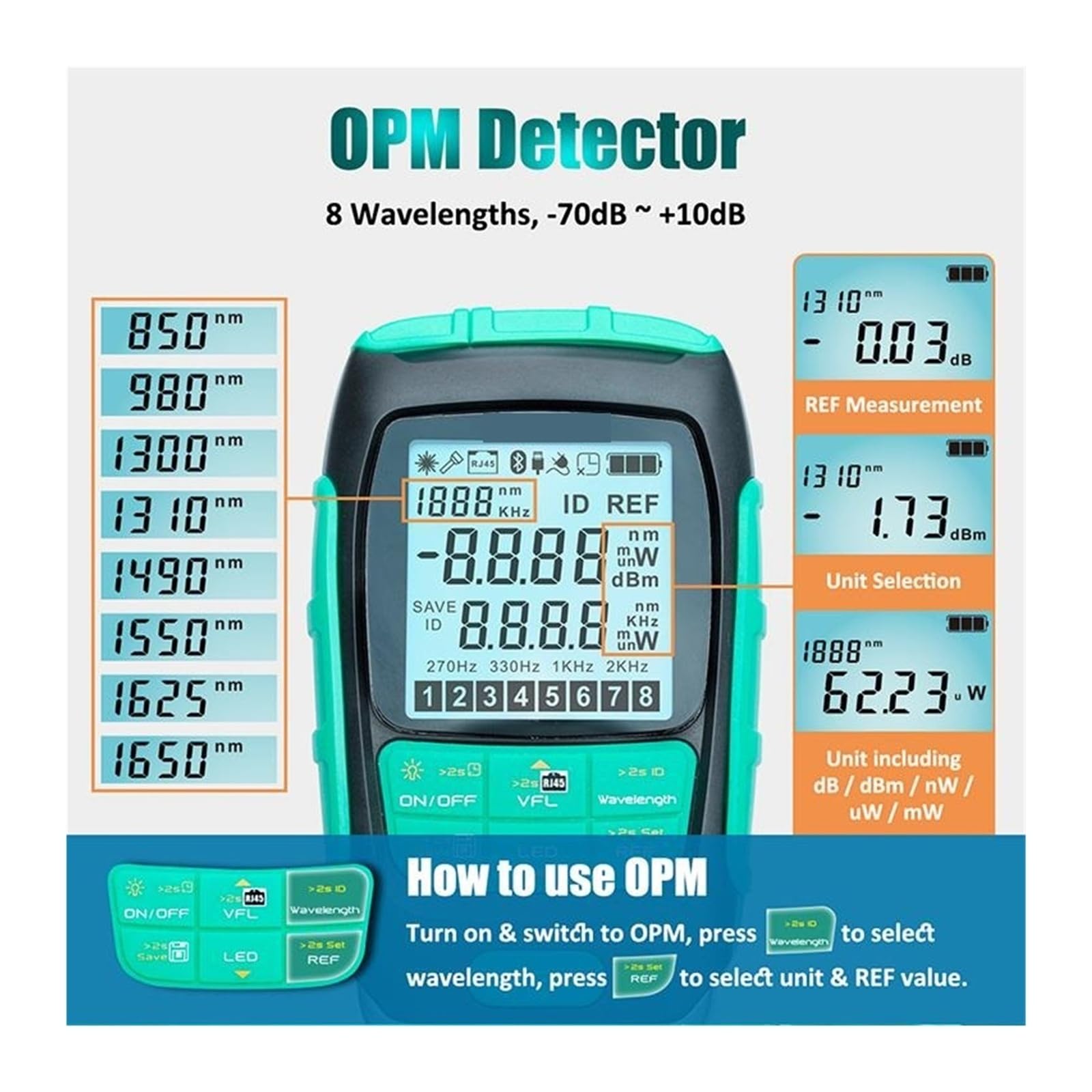 Miernik mocy optycznej, Wysokiej precyzji miernik mocy MT-7616 4 w 1 wielofunkcyjny optyczny tester piórkowy, tester awarii odłączonego kabla(MT-7616 30mW)