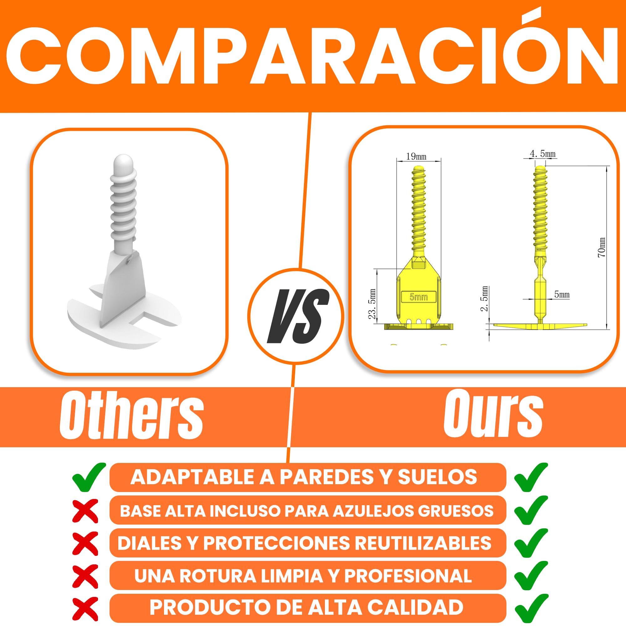 Kit de crucetas autonivelantes de 5 mm – Starter Pack - 302 Unidades | 100 Clips + 100 cuadrantes + 100 Protecciones + mazo + Nivel de Burbuja Incluido | Colocación fácil y precisa